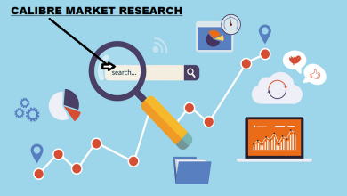 Photo of Global Synthetic Fiber Monomer Market 2022-2029 Southern Ropes, English Braids, Marlow Ropes, Yale Cordage