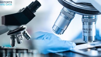 Photo of ABS (Acrylonitrile Butadiene Styrene) Resin Market Revenue Growth, Companies, Forecast To 2028