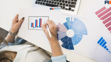 Photo of Breast Imaging Market Size, Share, By End Use, Share & Revenue, and Region, Forecast to 2028