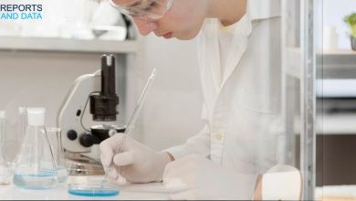 Photo of Phosgene Market Revenue Share Analysis, , Region & Country Forecast, 2021–2028