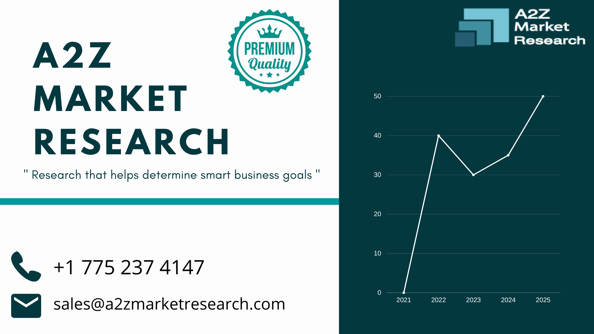 Exosome, Exosome market, Exosome market research, Exosome market report, Exosome Market comprehensive report, Exosome market forecast, Exosome market growth, Exosome Market in Asia, Exosome Market in Australia, Exosome Market in Europe, Exosome Market in France, Exosome Market in Germany, Exosome Market comprehensive analysis, COVID 19 impact on Exosome market, Sistemic, Exosomics Siena SPA, Ymir Genomics, Orion Pharma, Exosome Diagnostics, Amarantus BioScience, Caris Life Sciences, NX Prenatal, NX Pharmagen, Exosome Sciences/Aethlon Medical, NanoSomiX