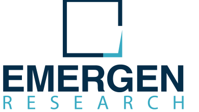 Photo of IoT Chip Market Minimally Invasive Surgical Systems Competitor Analysis Report – Global Forecast to 2030