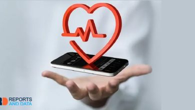 Photo of Vaginal Specula Market Size, Share, By End Use, Share & Revenue, and Region, Forecast to 2028