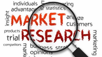 Photo of Global Lithium Mining Market Growth in Terms of Revenue | volume 2022-2029 | SQM, Albemarle, FMC, Orocobre, Nordic Mining