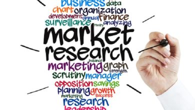 Photo of Global Accelerometer & Gyroscope Market Industry Growth Analysis |  Analog Devices, Inc., Honeywell International Inc., InvenSense, Inc., KIONIX, Inc.